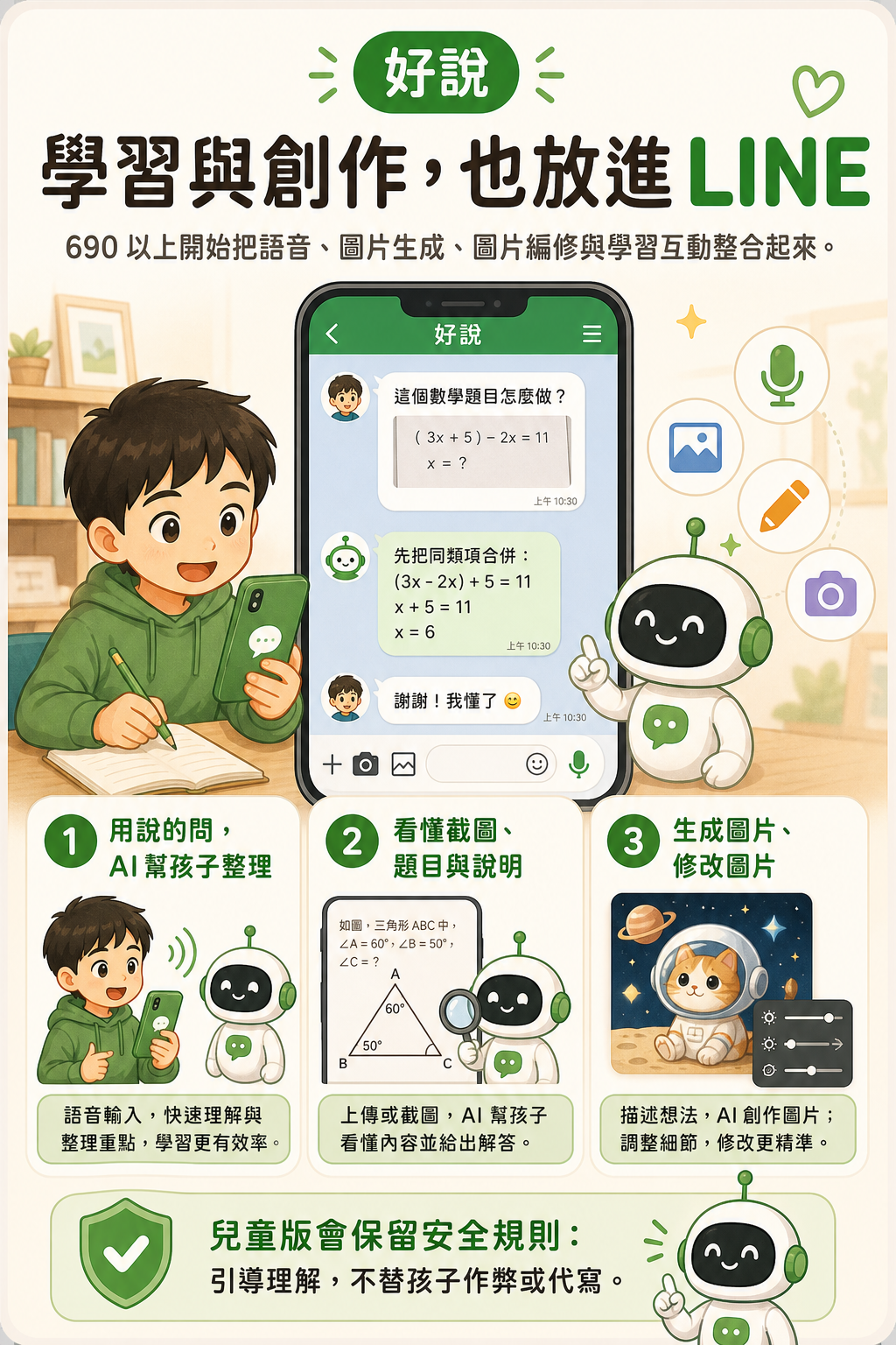 學習與創作也放進 LINE：語音、截圖理解、圖片生成與圖片編修整合使用，並保留兒童安全規則。