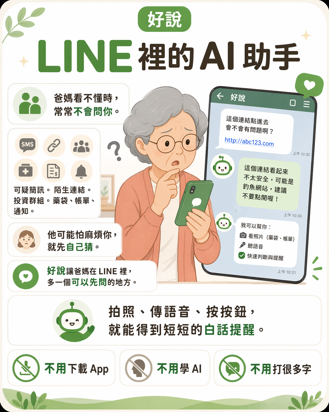 LINE 裡的 AI 助手：爸媽有看不懂的、拿不準的，先在 LINE 問一下就好。拍照、傳語音、按按鈕就能得到白話提醒。