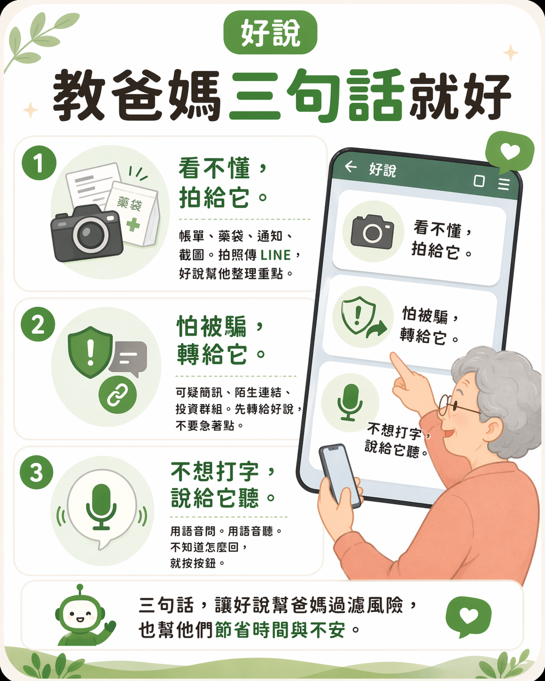 教爸媽三句話就好：看不懂拍給它、怕被騙轉給它、不想打字說給它聽。